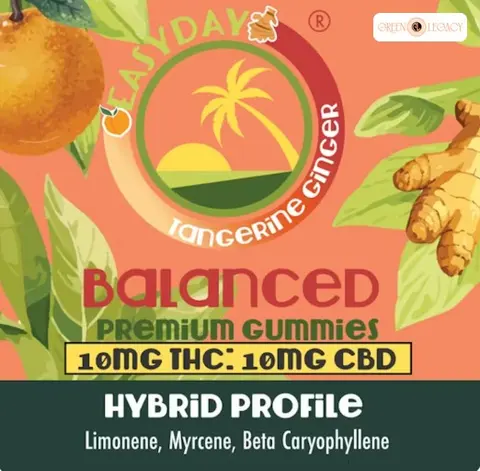Tangerine Ginger Gummies l 10mg THC + 10mg CBD (edible)